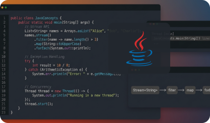 java icon
